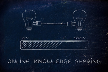 记忆历史知识的有效方法